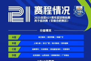 全國(guó)U21青年籃球錦標(biāo)賽男子組決賽于9月12日—18日在合肥舉行