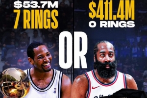 更想有誰的生涯？貝弗利：哈登的 霍里冠軍比喬丹多但沒人認(rèn)識