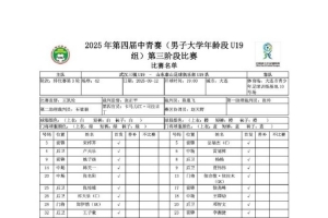 中青賽男子U19組決賽，武漢三鎮(zhèn)U19 vs 山東泰山U19首發(fā)出爐
