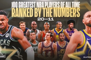 美媒歷史球星20-11：logo男20 字母哥18 KG16  庫里13 杜蘭特12