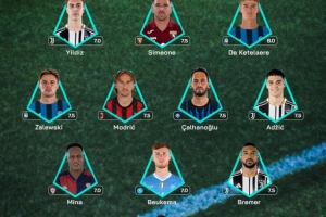 意甲第三輪最佳陣容：魔笛、恰20領銜，阿季奇、伊爾迪茲在列