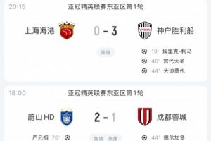 全軍覆沒(méi)！中超三隊(duì)亞冠精英首輪全部告負(fù)，得失球2-7+均不敵日韓