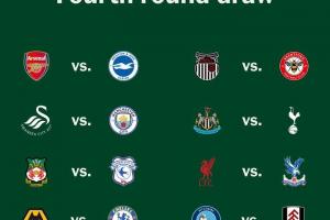 聯(lián)賽杯16強對陣：利物浦vs水晶宮，阿森納vs布萊頓，曼城vs斯旺西