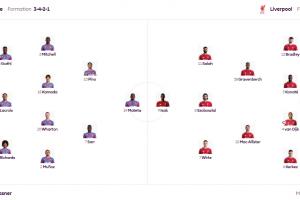 維爾茨替換內(nèi)切男！利物浦英超官方陣型4231，維爾茨首次打左邊鋒
