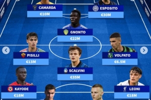 意大利U21最貴陣：萊奧尼、皮奧-埃斯波西托在列，總身價(jià)1.89億歐