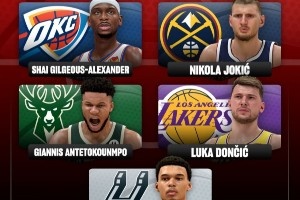 2K預(yù)測(cè)新賽季最佳陣容！一陣均為國(guó)際球員！庫(kù)里二陣 老詹&KD三陣