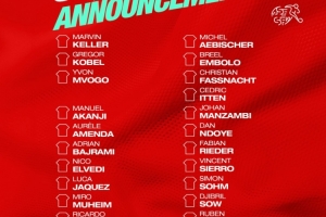 瑞士隊公布11月世預(yù)賽名單：扎卡、阿坎吉、科貝爾在列