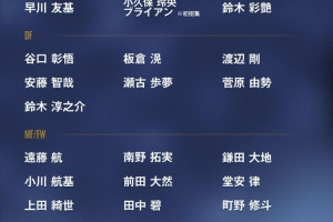 日本隊(duì)大名單：遠(yuǎn)藤航領(lǐng)銜，門將小久保玲央首次入選