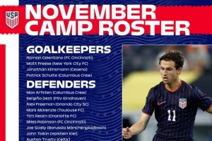 美國隊名單：巴洛貢、阿隆森、德斯特在列，未征召普利西奇