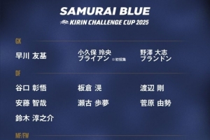 日本隊新一期球衣號：堂安律10號，遠藤航6號，久保建英20號