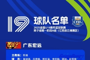全國U19青年籃球聯(lián)賽男子組參賽名單：楊溢、王洪澤、陳家政在列