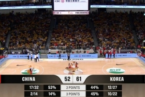 還有機(jī)會(huì)！中國男籃第三節(jié)限制對手僅拿14分 分差追到9分