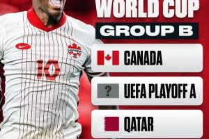 已連續(xù)兩屆缺席！意大利若晉級世界杯將分入瑞士、加拿大所在B組