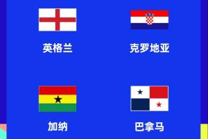 世界杯L組賽程：英格蘭vs克羅地亞6月18日4點，英格蘭均凌晨出戰(zhàn)