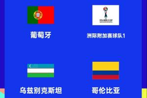 世界杯K組賽程：葡萄牙末輪對哥倫比亞，6月28日7:30