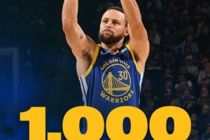 庫(kù)里1000場(chǎng)比賽有三分入賬&歷史第12人 詹姆斯1166第一&哈登第六