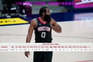 看數(shù)據(jù)聽聲音猜猜！哈登40+三雙，你知道這是哪一場比賽嗎？??