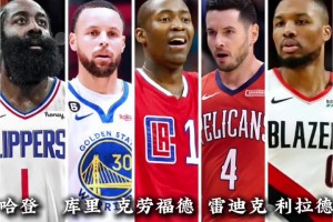 NBA歷史“3+1完成”排行情況，哈登獨(dú)步江湖，現(xiàn)役三人前五