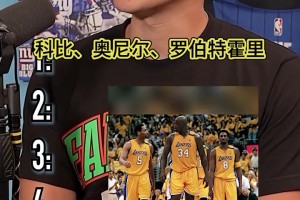 最強(qiáng)三巨頭是？播客采訪：盲排NBA歷史經(jīng)典三巨頭！